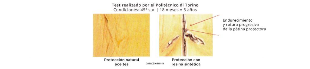 Como restaurar mesas y sillas de teca de jardín