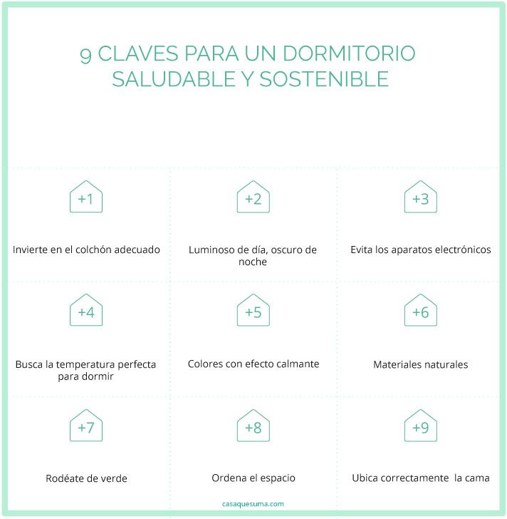dormitorio-saludable