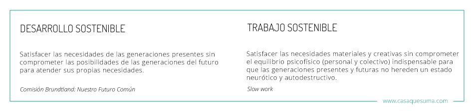 slow work, trabajo sostenible, desarrollo sostenible